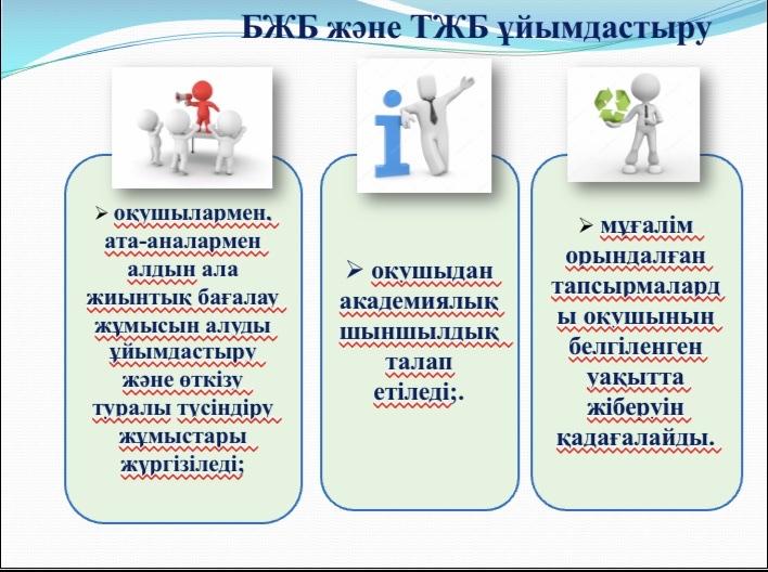 Қашықтықтан оқыту жағдайында жиынтық жұмыстарды жүргізу жөніндегі әдістемелік ұсынымдар